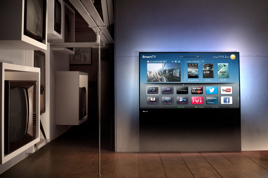 Everything You Need to Know About Smart TV Can be Found Here