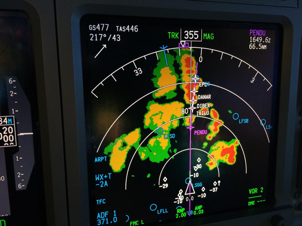 Here's Everything You Need to Know About Weather Radar